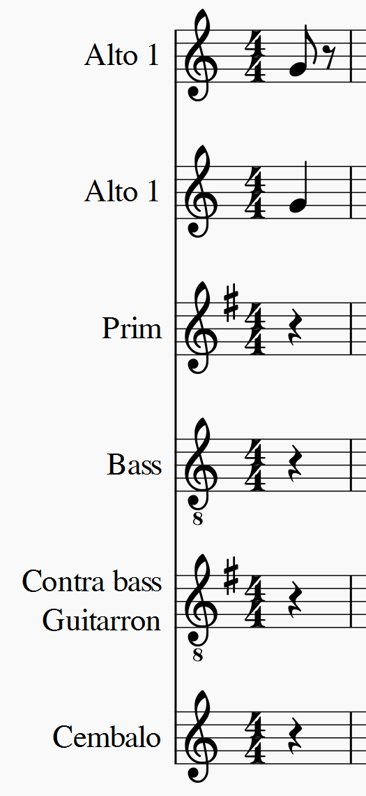 Musescore 段を囲む括弧をつける方法 クラシックギターを極める日記